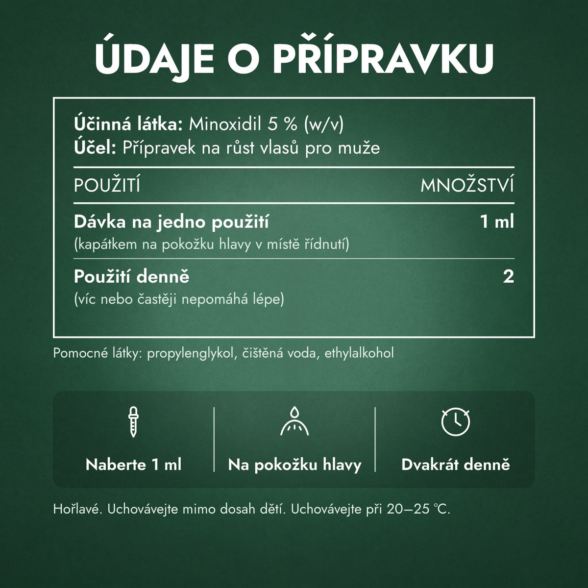 Údaje o přípravku: Foligain Minoxidil 5 % s nízkým obsahem alkoholu pro muže