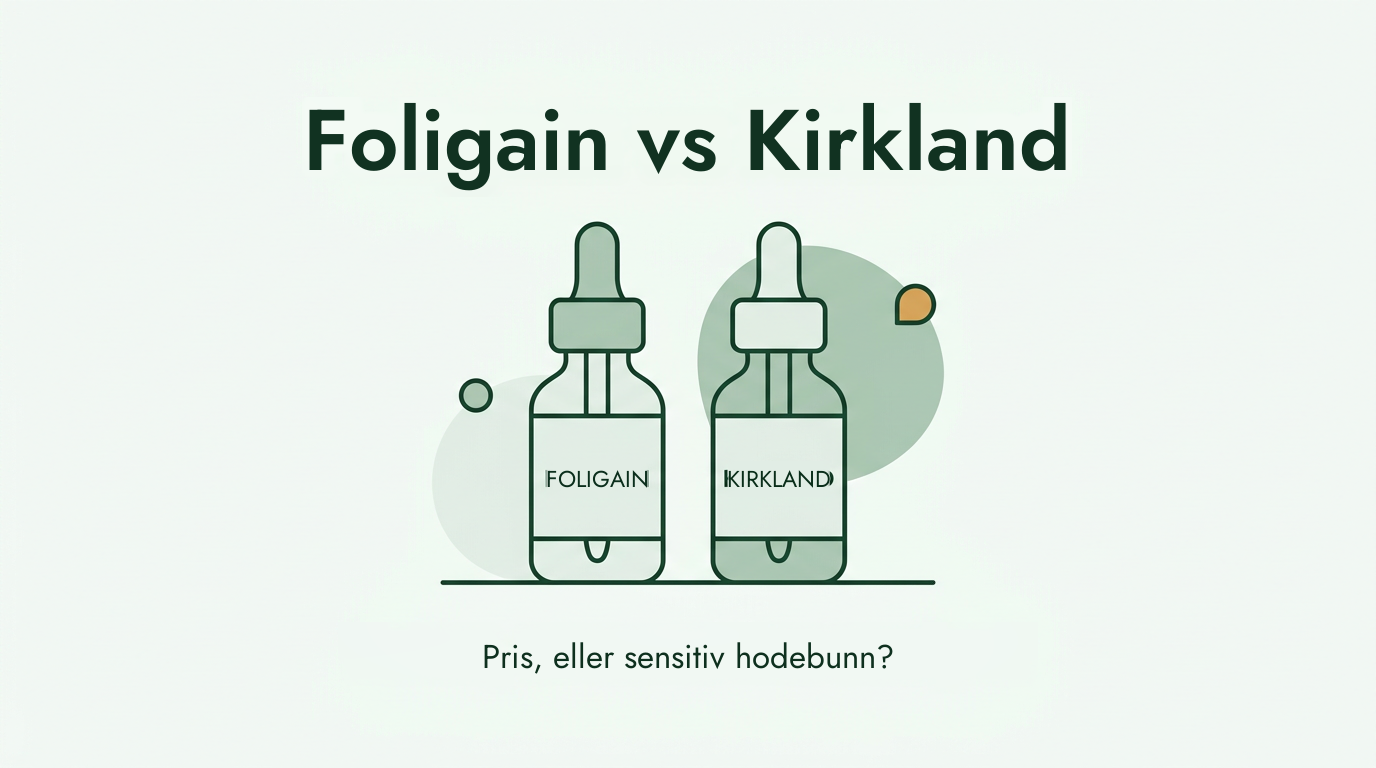 Foligain mot Kirkland-minoksidil