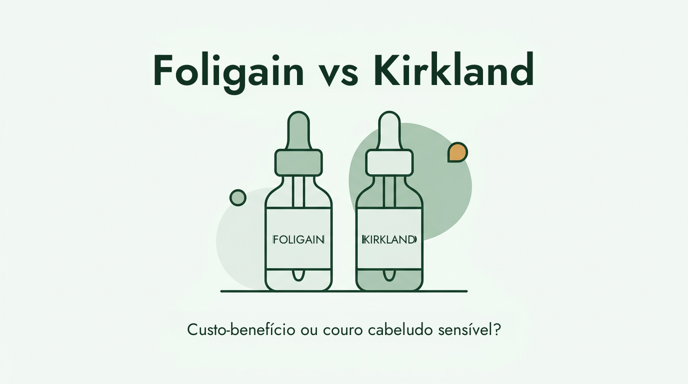 Foligain versus minoxidil Kirkland