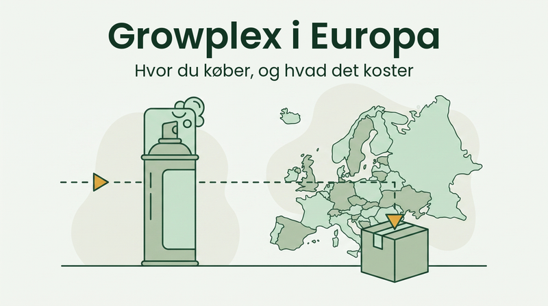 Where to buy Growplex minoxidil foam in Europe