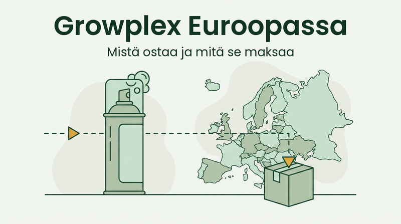 Where to buy Growplex minoxidil foam in Europe