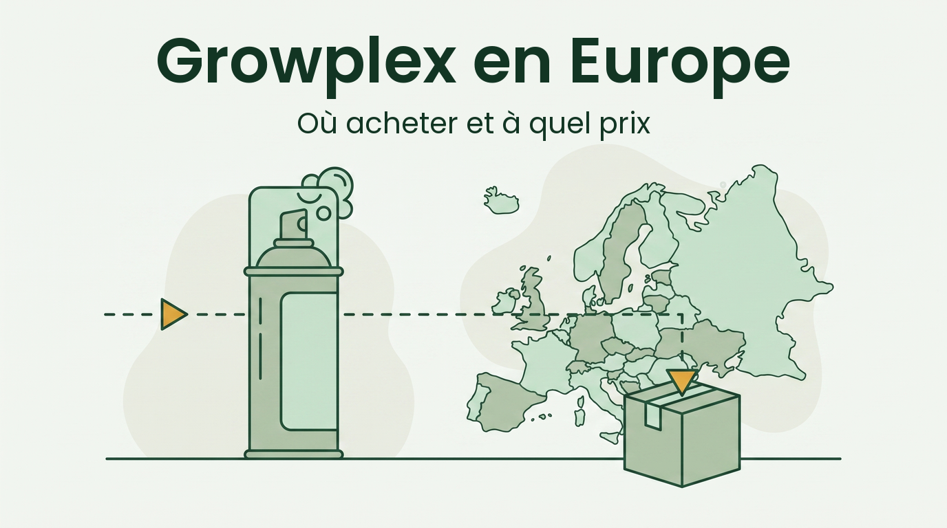 Where to buy Growplex minoxidil foam in Europe