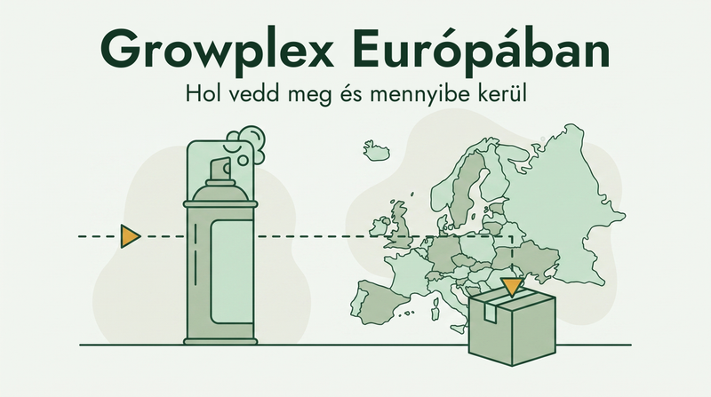Hol vásárolható Growplex minoxidil hab Európában