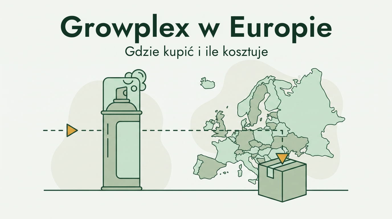 Gdzie kupić piankę Growplex z minoksydylem w Europie