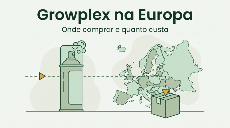Onde comprar espuma de minoxidil Growplex na Europa