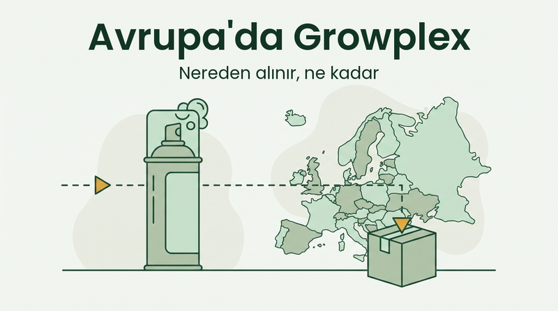 Where to buy Growplex minoxidil foam in Europe
