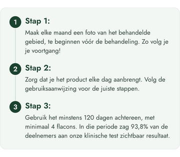 Drie stappen voor de 120 dagen niet-goed-geld-terug-garantie: maak elke maand een foto, breng het product dagelijks aan en gebruik het minstens 120 dagen.