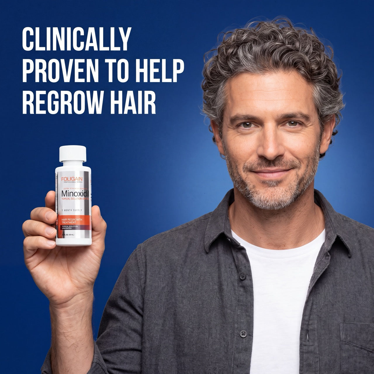 Foligain Minoxidil Lotion 5% for Men - 9 Month Supply