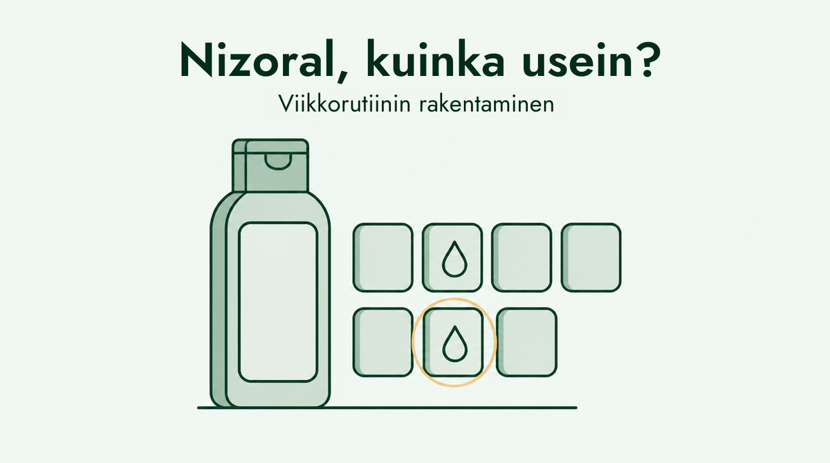 Kuinka usein käyttää Nizoral-shampoota