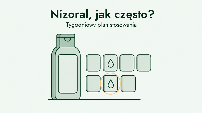 Jak często stosować szampon Nizoral