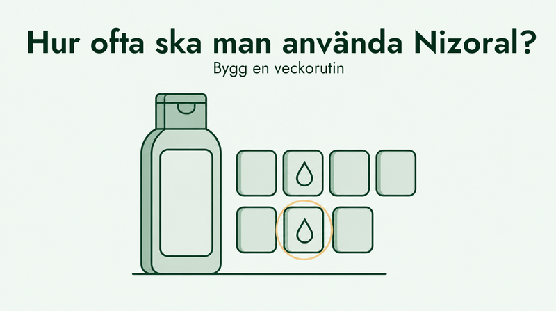 Hur ofta du ska använda Nizoral schampo