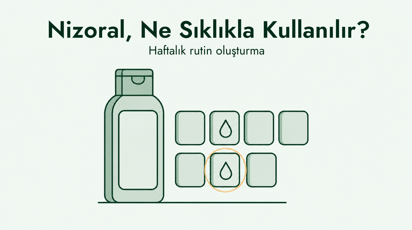 Nizoral şampuan ne sıklıkla kullanılır