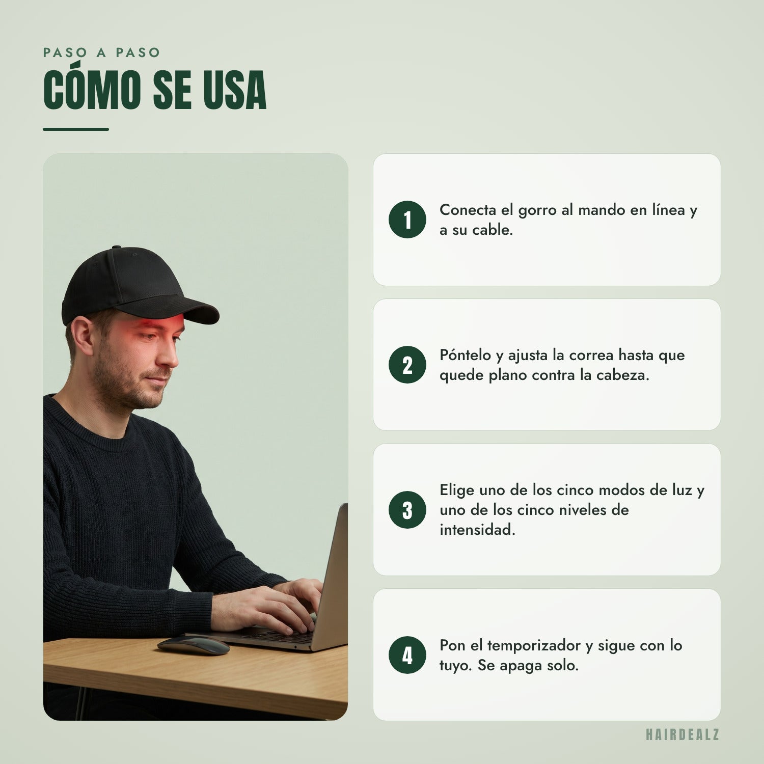 Paso a paso — Cómo se usa