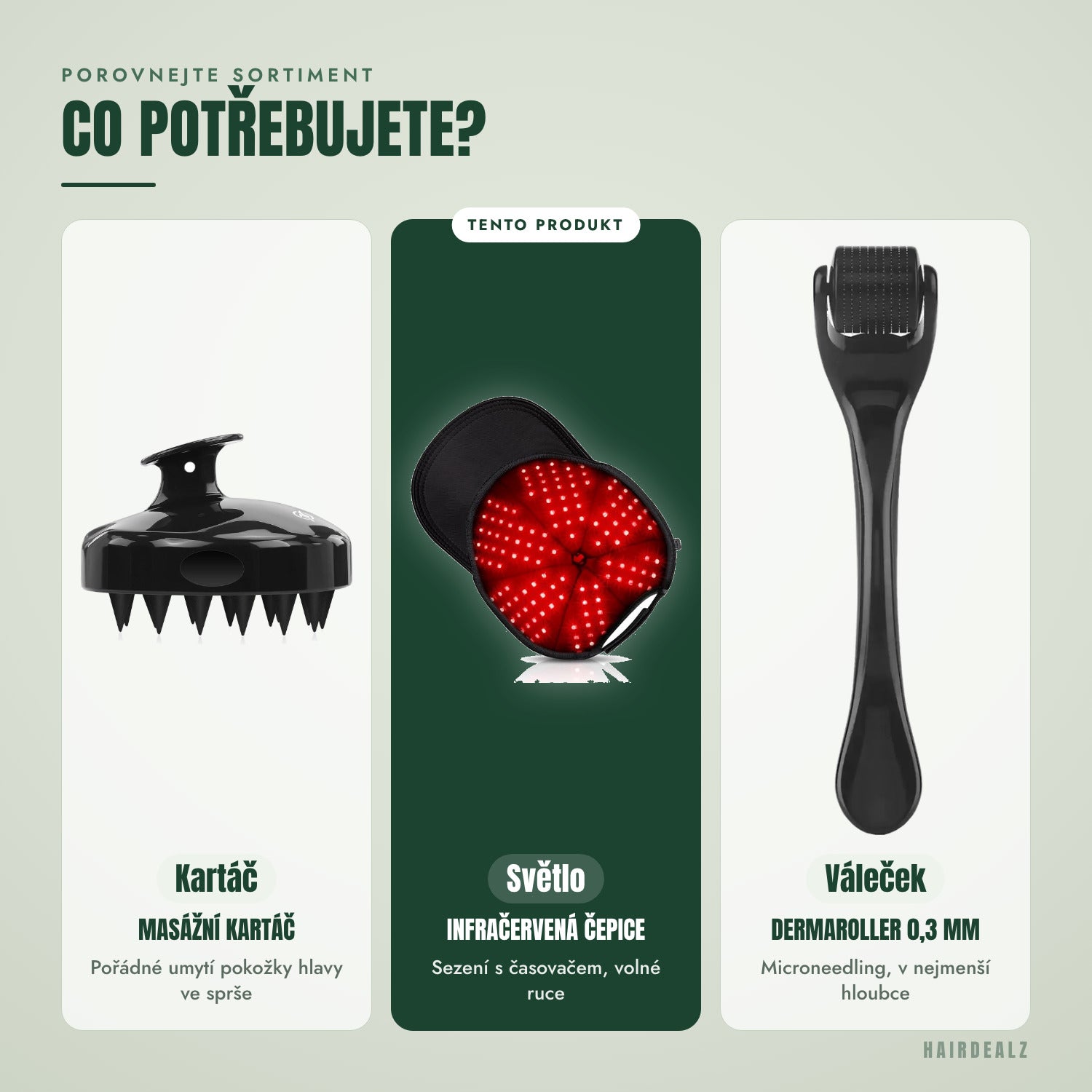 Porovnejte řadu — kterou potřebujete?