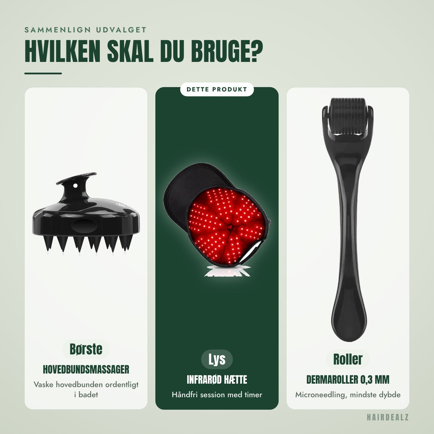 Sammenlign sortimentet — Hvilken har du brug for?