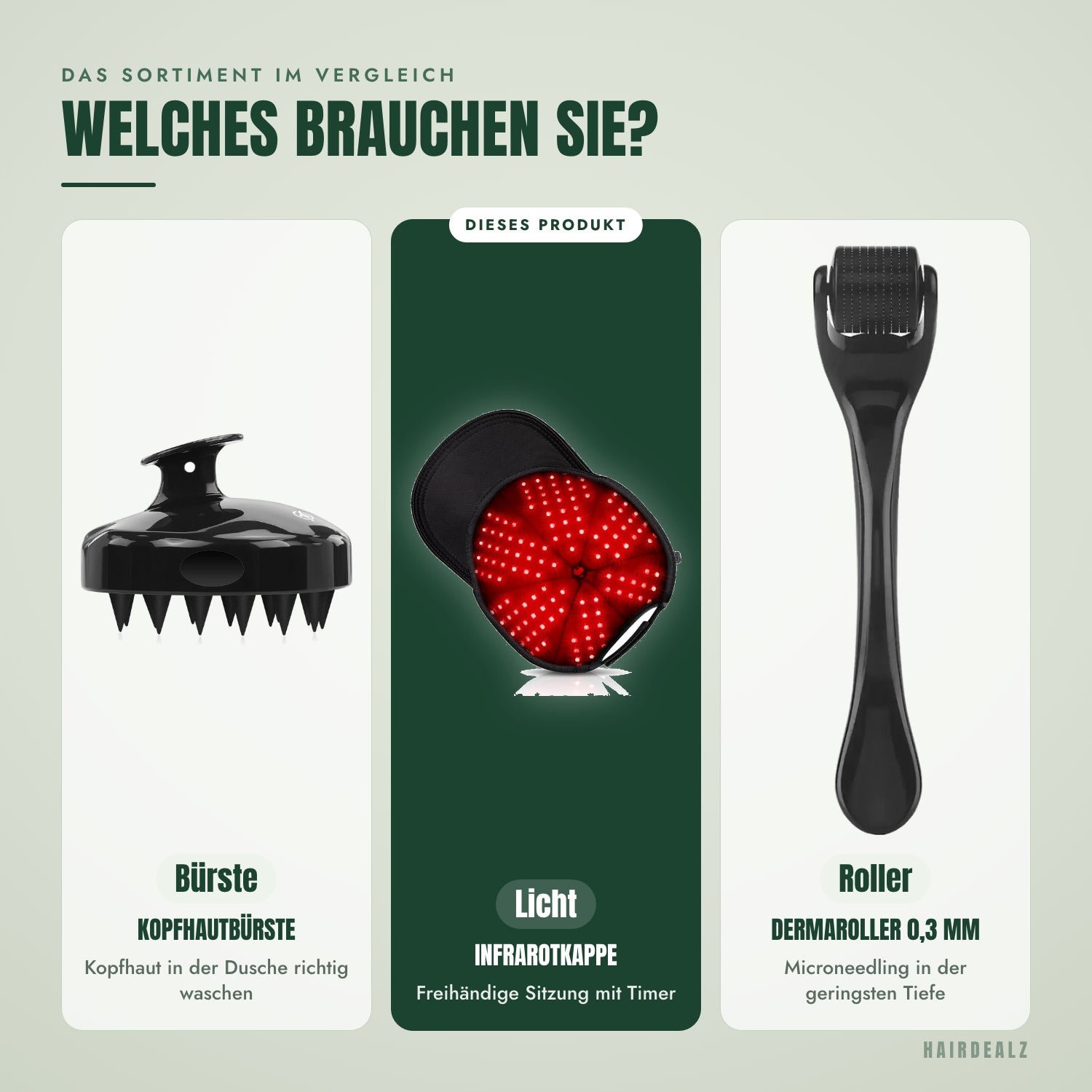 Das Sortiment im Vergleich — Welches brauchen Sie?