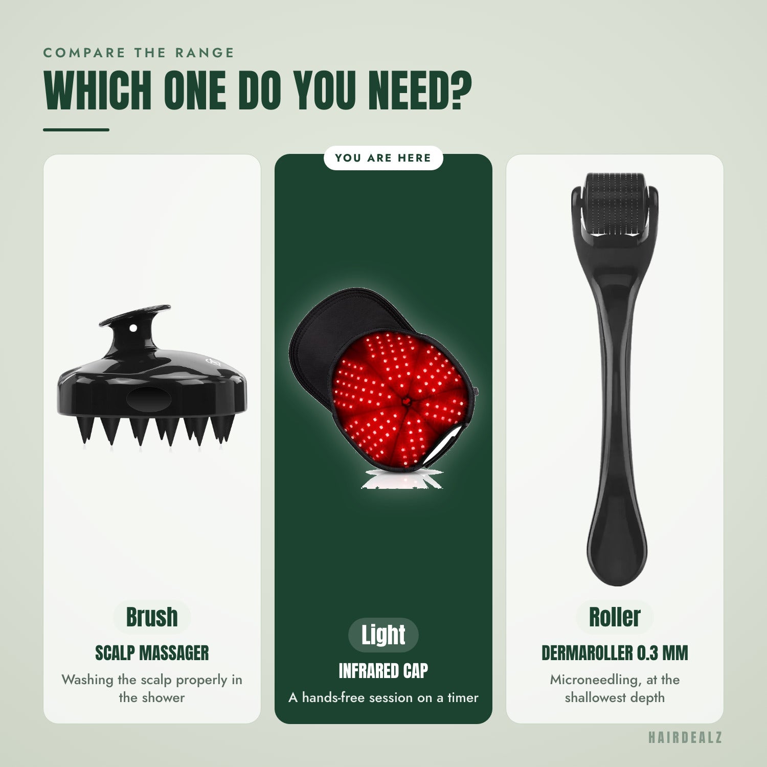 Compare the range — Which one do you need?