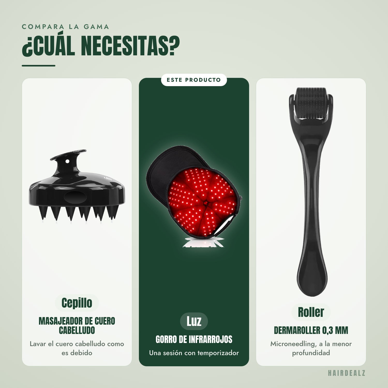 Compara la gama — ¿Cuál necesitas?