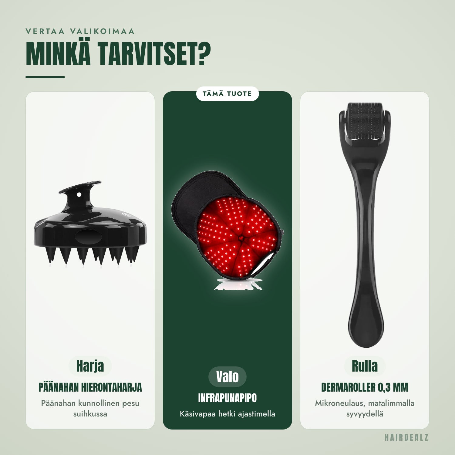 Vertaile valikoimaa — Kumman tarvitset?