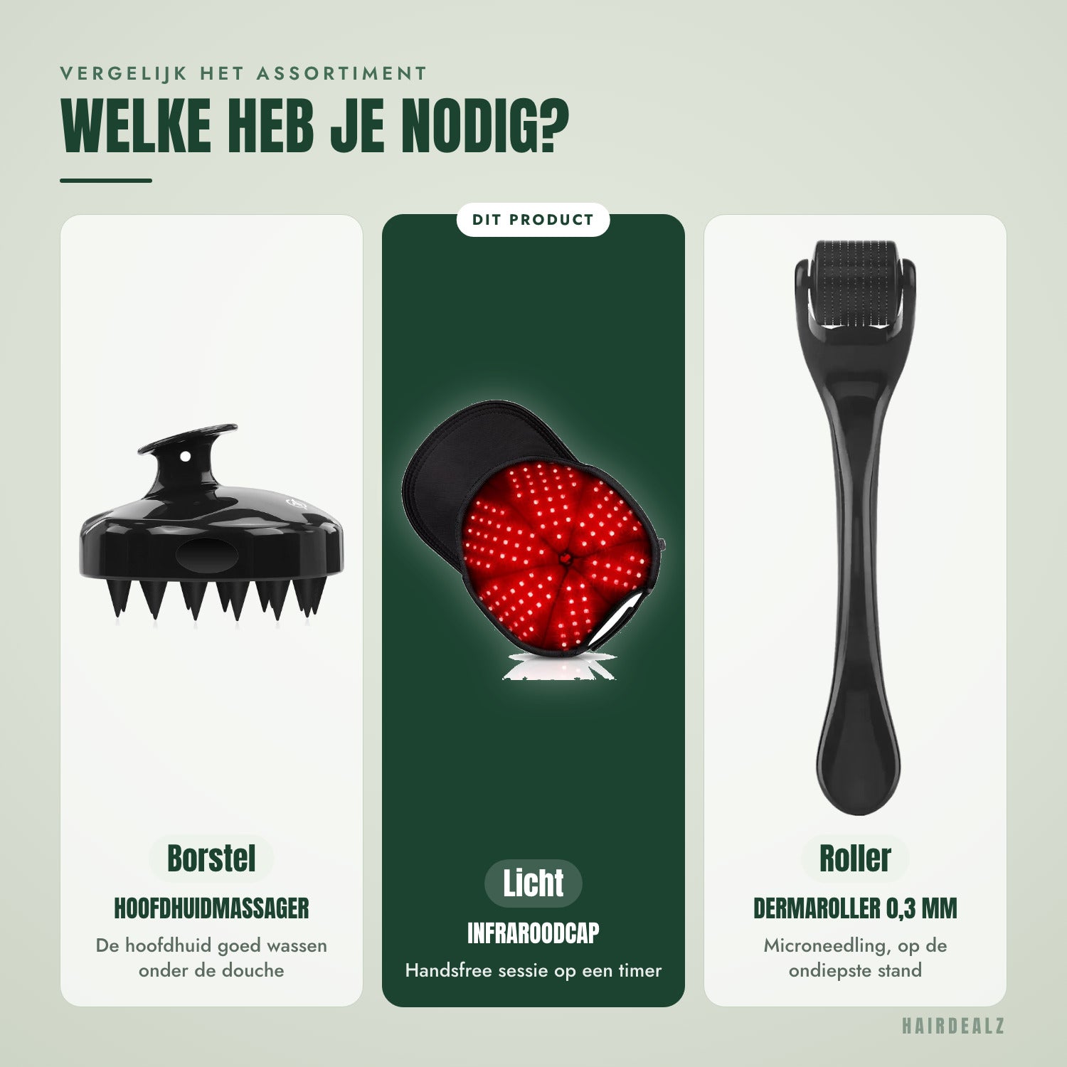 Vergelijk het assortiment — Welke heb je nodig?