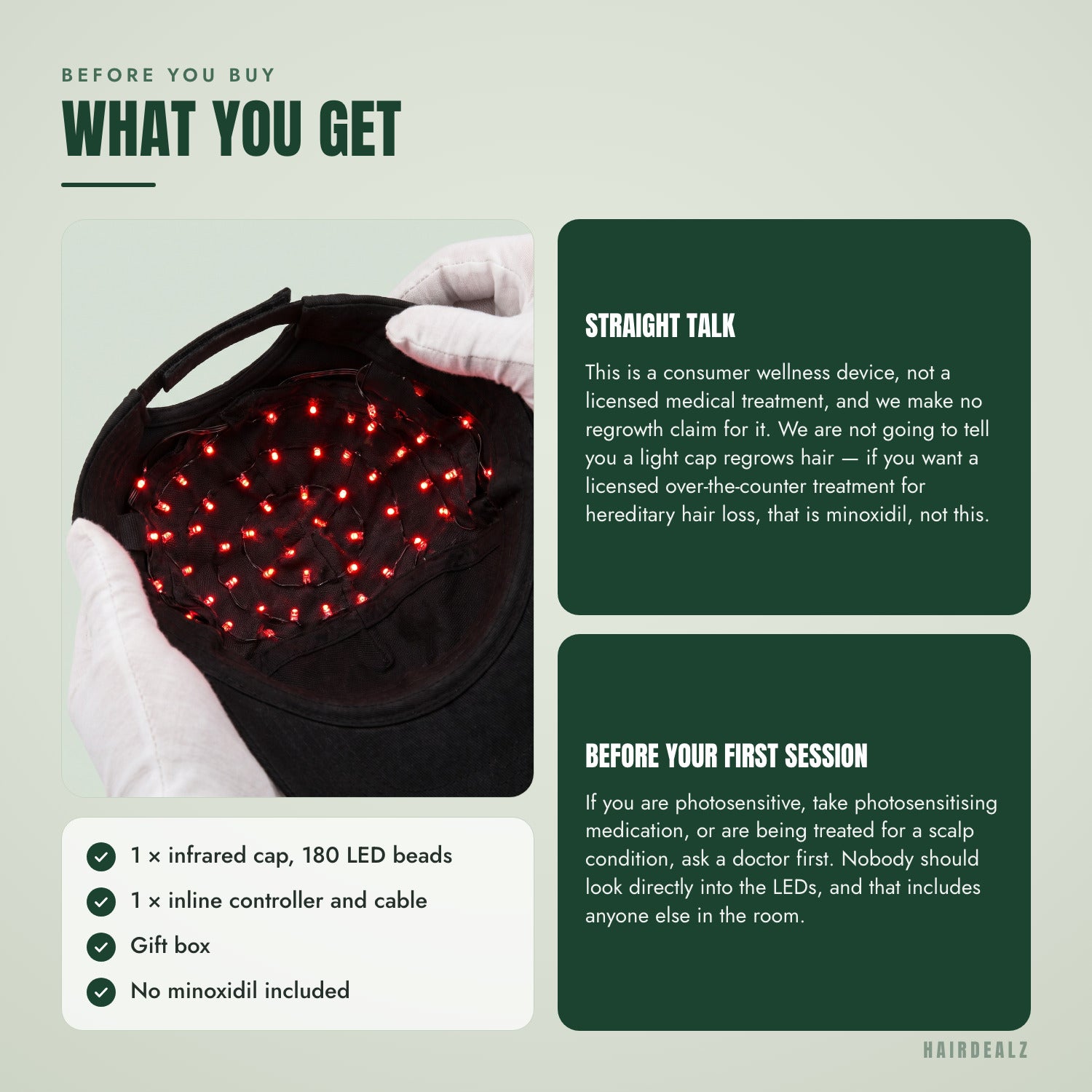 Before you buy — What you get