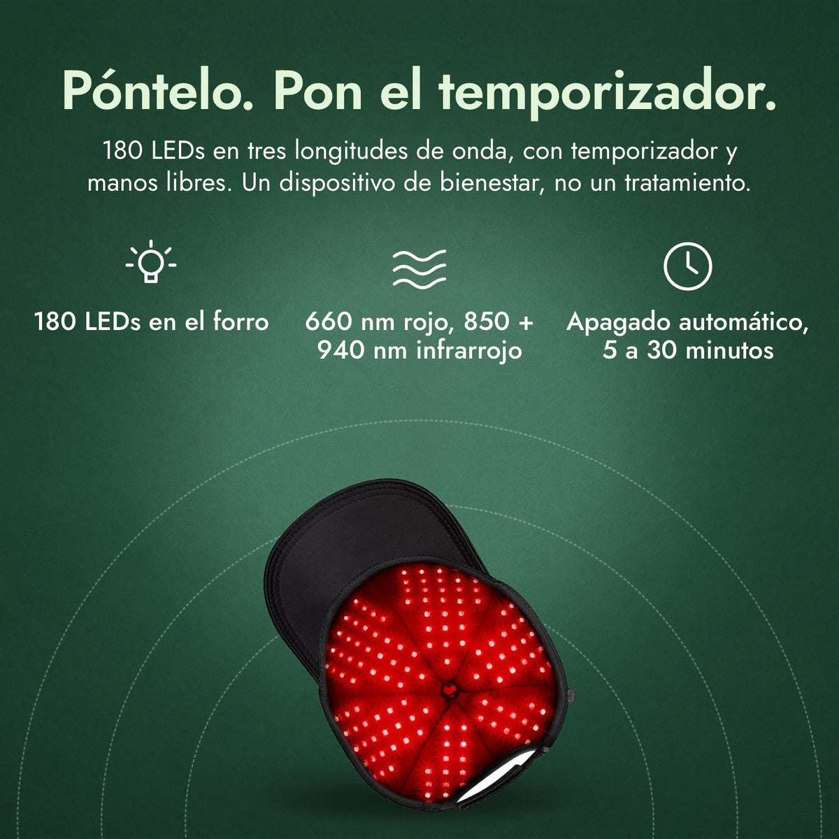 Gorro infrarrojo de crecimiento capilar, 180 LEDs: Póntelo. Pon el temporizador. 180 LEDs en el forro, 660 nm rojo, 850 + 940 nm infrarrojo, Apagado automático, 5 a 30 minutos
