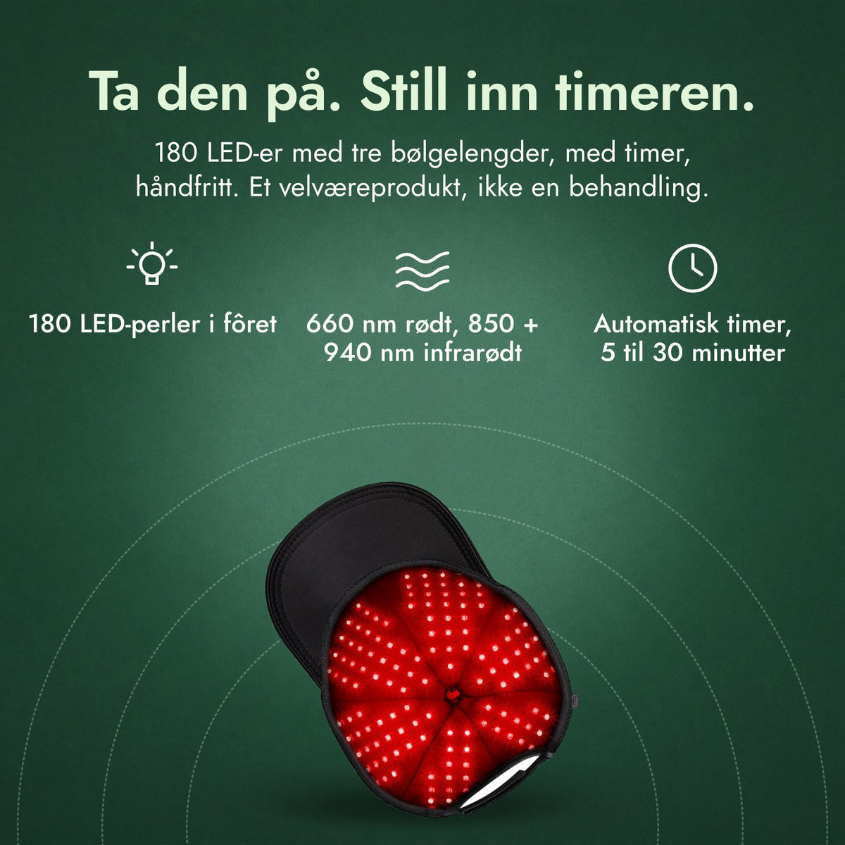 Infrarød lue for hårvekst, 180 LED-er: Ta den på. Still inn timeren. 180 LED-perler i fôret, 660 nm rødt, 850 + 940 nm infrarødt, Automatisk timer, 5 til 30 minutter