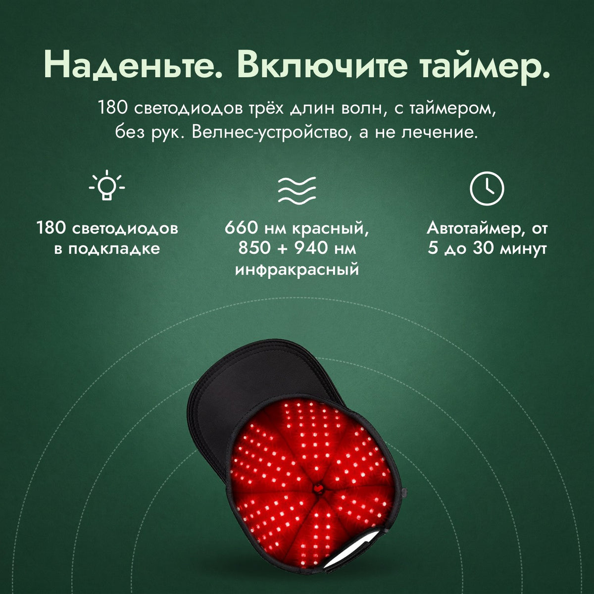 Инфракрасная шапка для роста волос, 180 светодиодов: Наденьте. Включите таймер. 180 светодиодов в подкладке, 660 нм красный, 850 + 940 нм инфракрасный, Автотаймер, от 5 до 30 минут