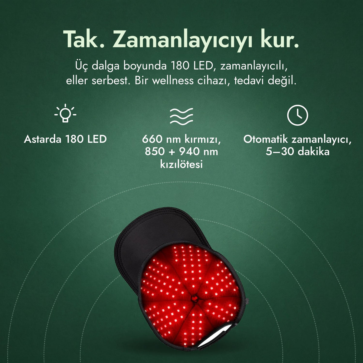 Kızılötesi saç büyütme başlığı, 180 LED: Tak. Zamanlayıcıyı kur. Astarda 180 LED, 660 nm kırmızı, 850 + 940 nm kızılötesi, Otomatik zamanlayıcı, 5–30 dakika