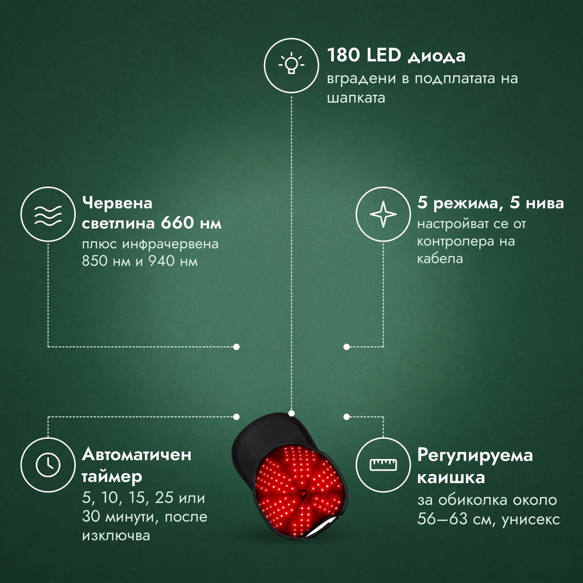 Инфрачервена шапка за растеж на косата, 180 LED: 180 LED диода, Червена светлина 660 нм, 5 режима, 5 нива, Автоматичен таймер, Регулируема каишка