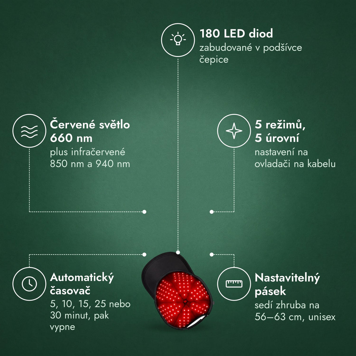 Infračervená čepice pro růst vlasů, 180 LED: 180 LED diod, Červené světlo 660 nm, 5 režimů, 5 úrovní, Automatický časovač, Nastavitelný pásek