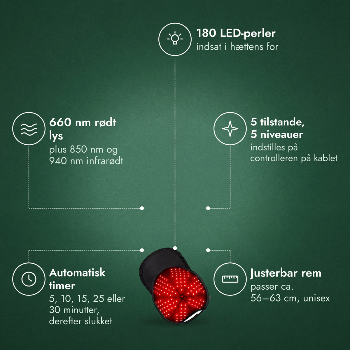 Infrarød hårvæksthætte, 180 LED: 180 LED-perler, 660 nm rødt lys, 5 tilstande, 5 niveauer, Automatisk timer, Justerbar rem