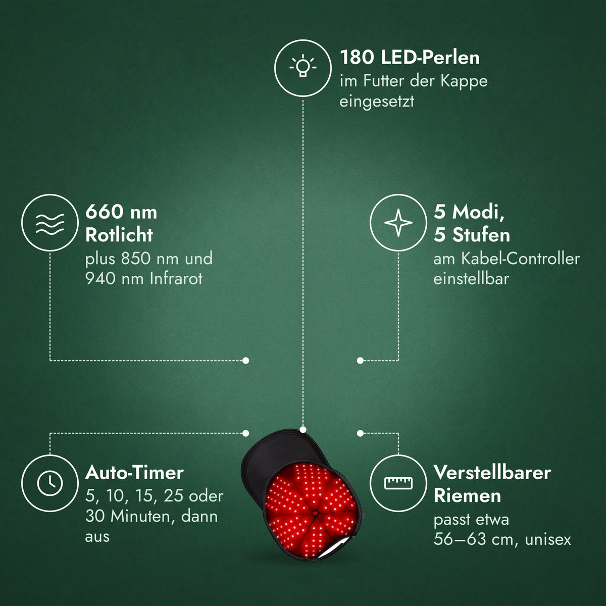 Infrarot-Haarwachstumskappe, 180 LEDs: 180 LED-Perlen, 660 nm Rotlicht, 5 Modi, 5 Stufen, Auto-Timer, Verstellbarer Riemen