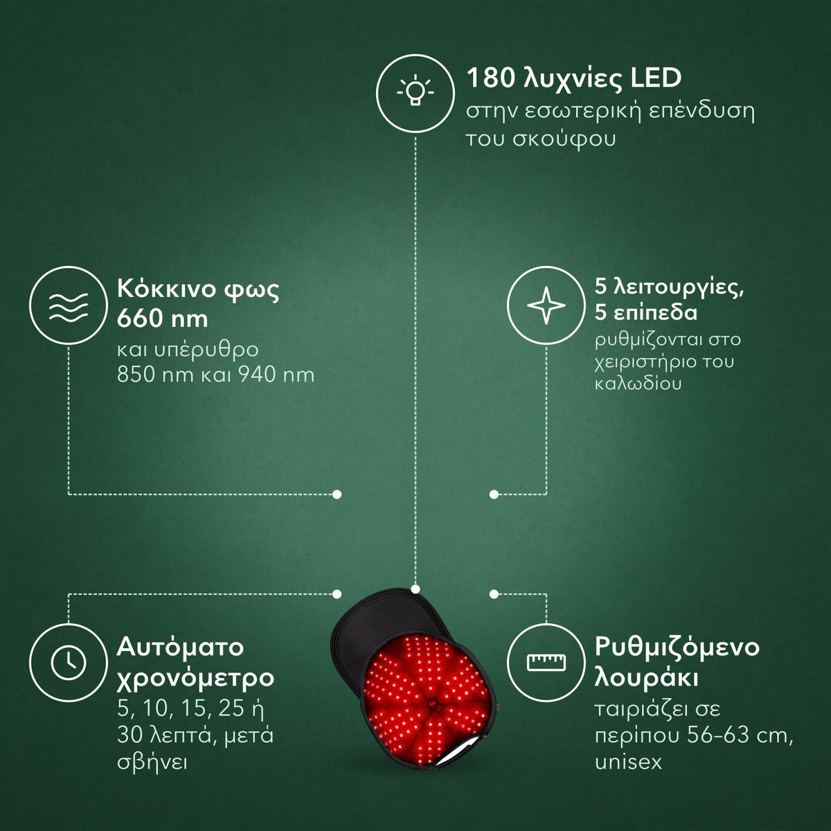 Σκούφος υπερύθρων για ανάπτυξη μαλλιών, 180 LED: 180 λυχνίες LED, Κόκκινο φως 660 nm, 5 λειτουργίες, 5 επίπεδα, Αυτόματο χρονόμετρο, Ρυθμιζόμενο λουράκι