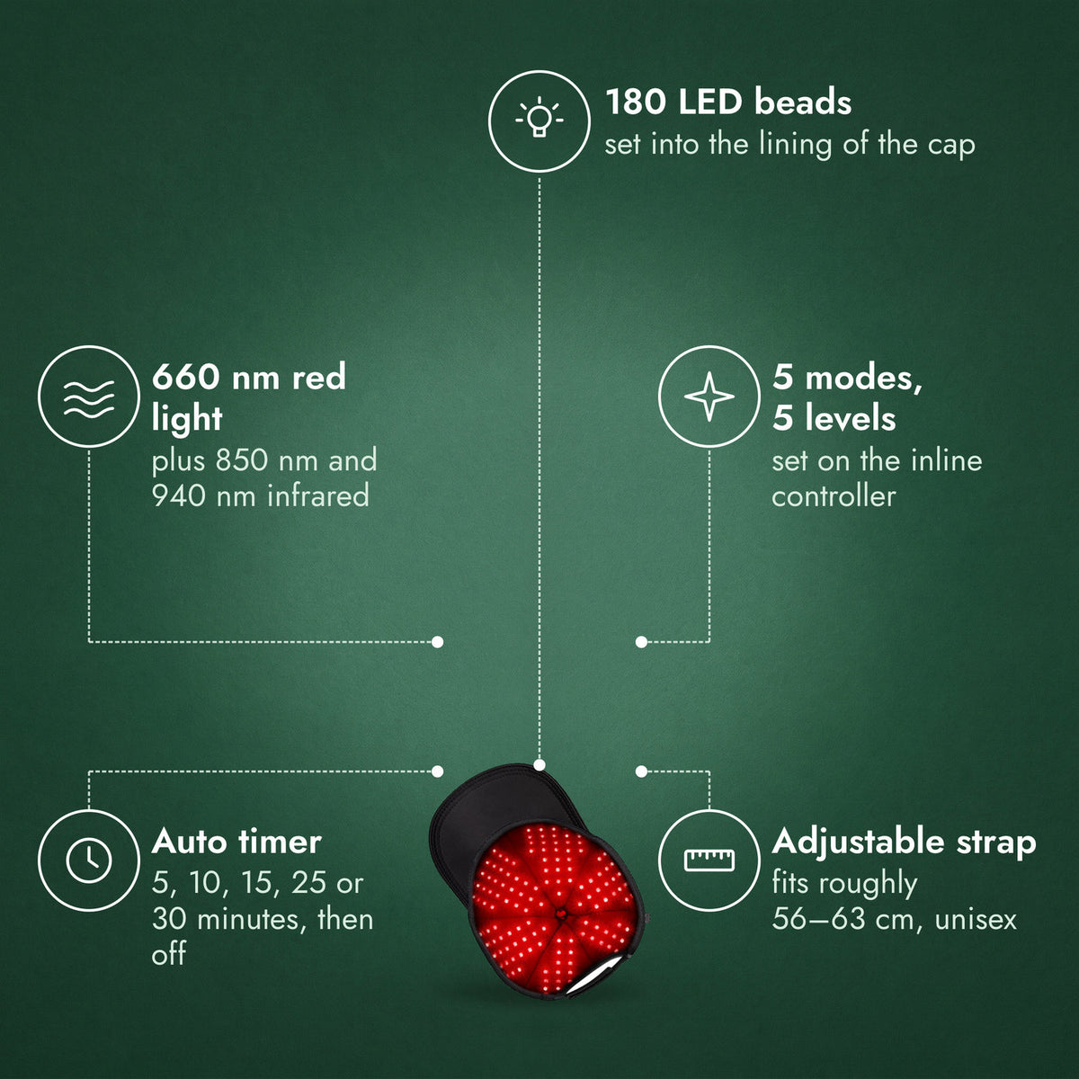 Infrared Hair Growth Cap, 180 LEDs: 180 LED beads, 660 nm red light, 5 modes, 5 levels, Auto timer, Adjustable strap