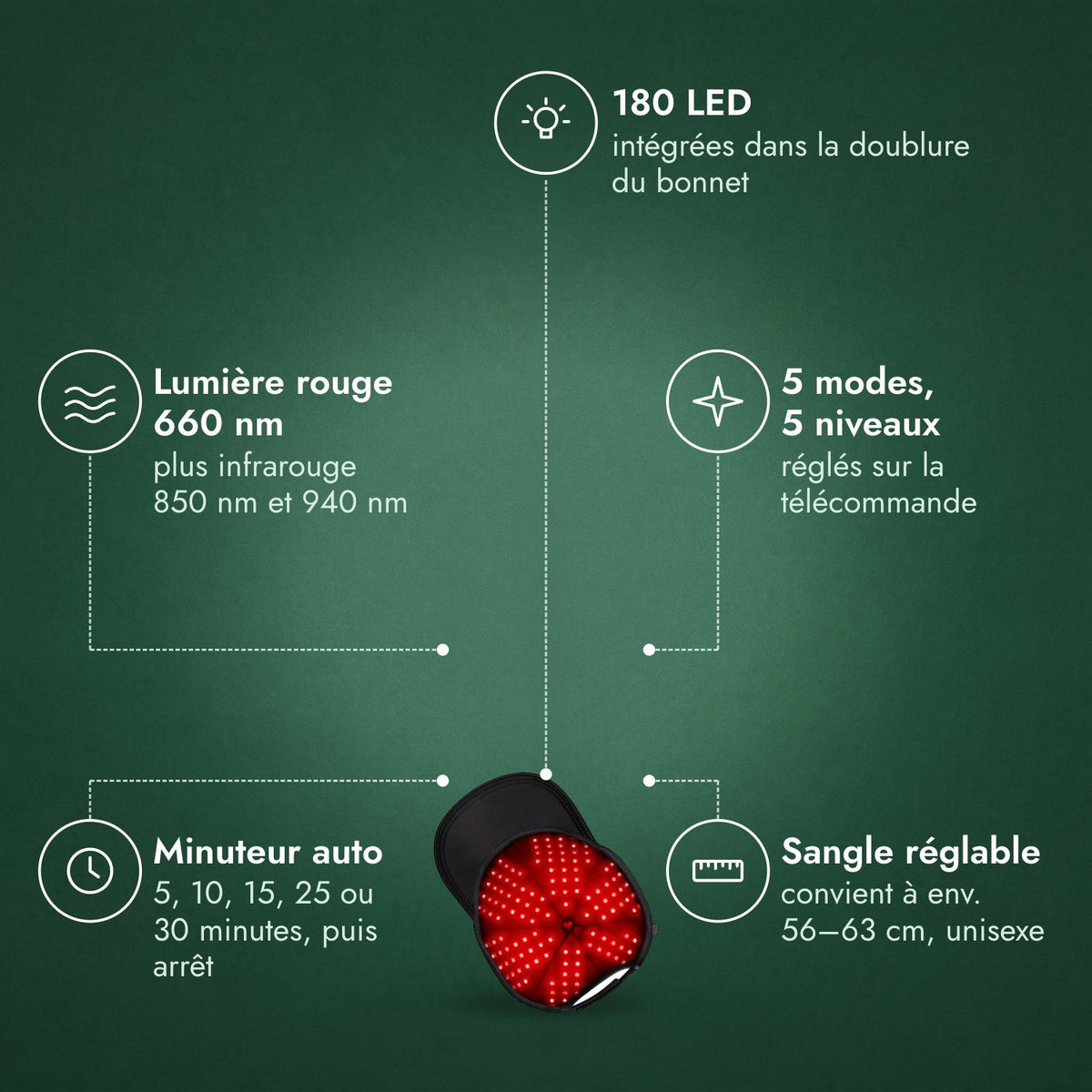 Bonnet infrarouge pour la pousse, 180 LED: 180 LED, Lumière rouge 660 nm, 5 modes, 5 niveaux, Minuteur auto, Sangle réglable