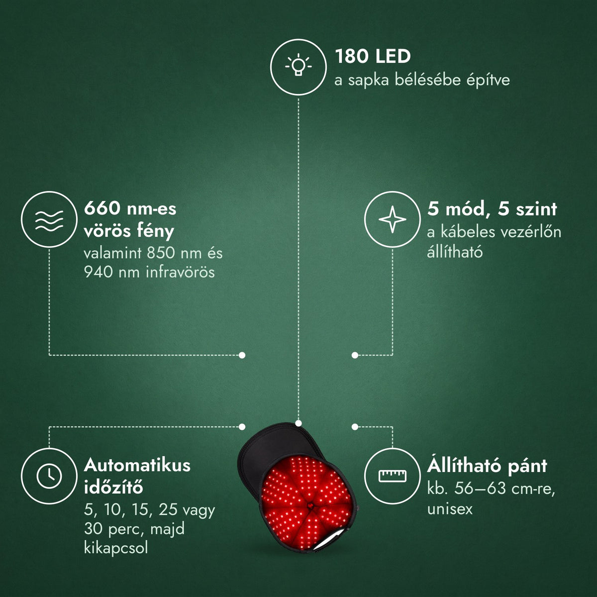 Infravörös hajnövesztő sapka, 180 LED: 180 LED, 660 nm-es vörös fény, 5 mód, 5 szint, Automatikus időzítő, Állítható pánt