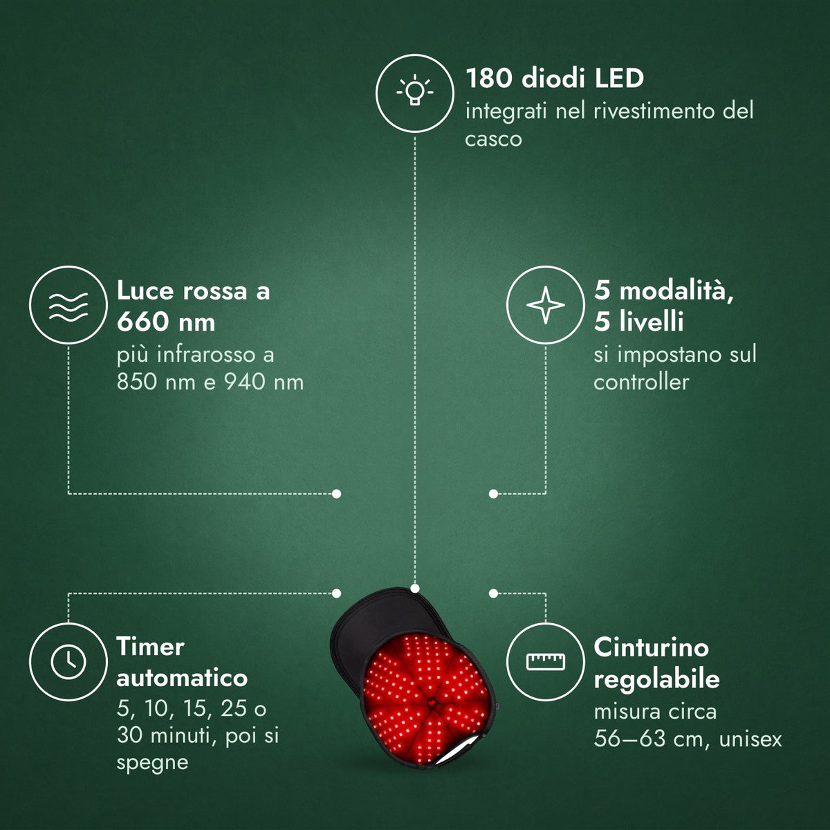 Casco a infrarossi per crescita capelli, 180 LED: 180 diodi LED, Luce rossa a 660 nm, 5 modalità, 5 livelli, Timer automatico, Cinturino regolabile