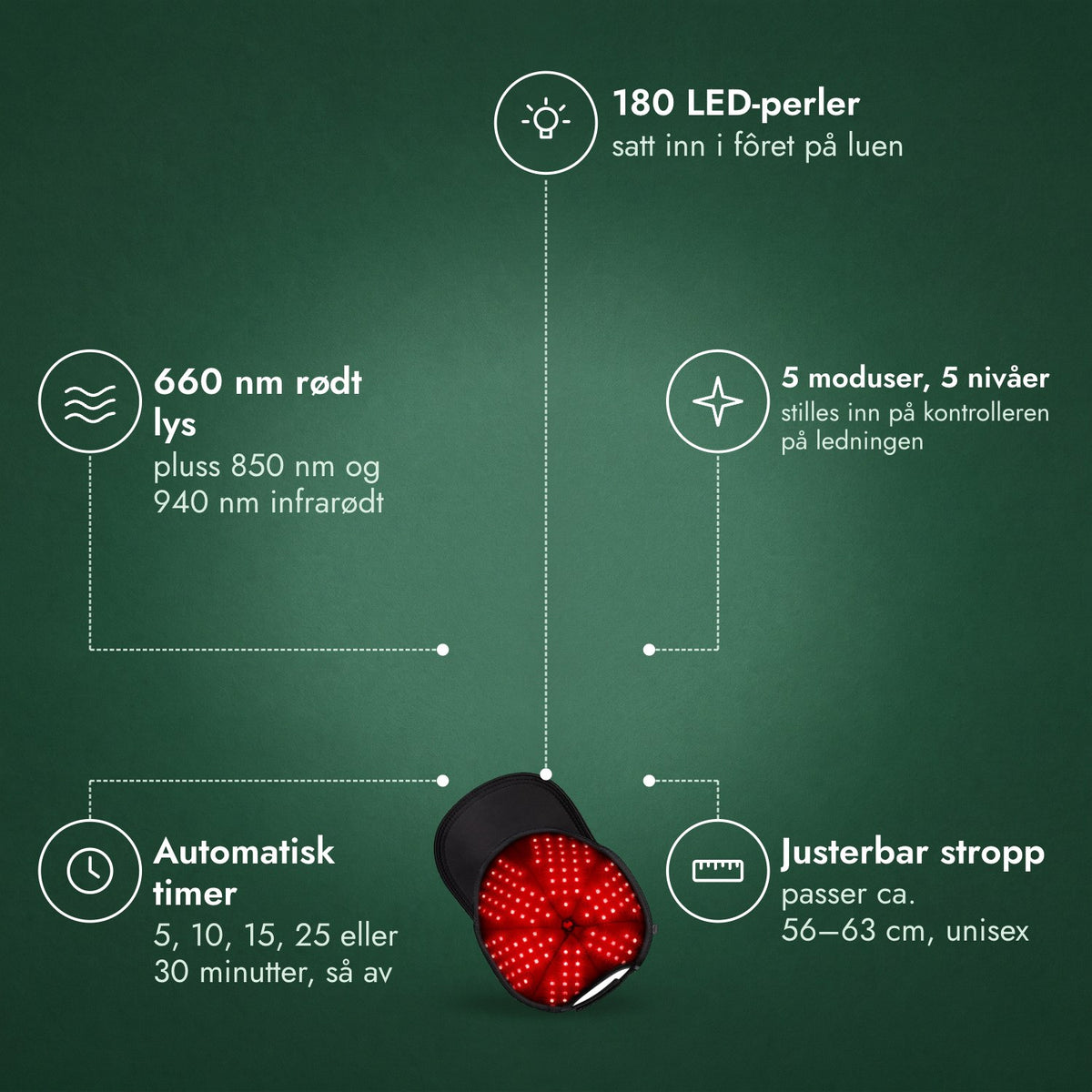 Infrarød lue for hårvekst, 180 LED-er: 180 LED-perler, 660 nm rødt lys, 5 moduser, 5 nivåer, Automatisk timer, Justerbar stropp