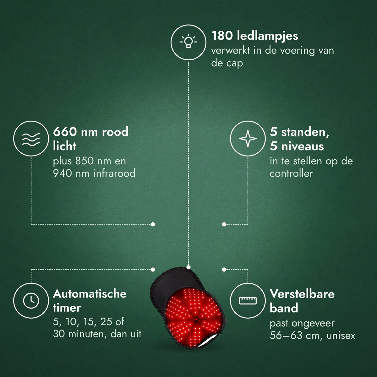 Infrarood haargroeicap, 180 leds: 180 ledlampjes, 660 nm rood licht, 5 standen, 5 niveaus, Automatische timer, Verstelbare band