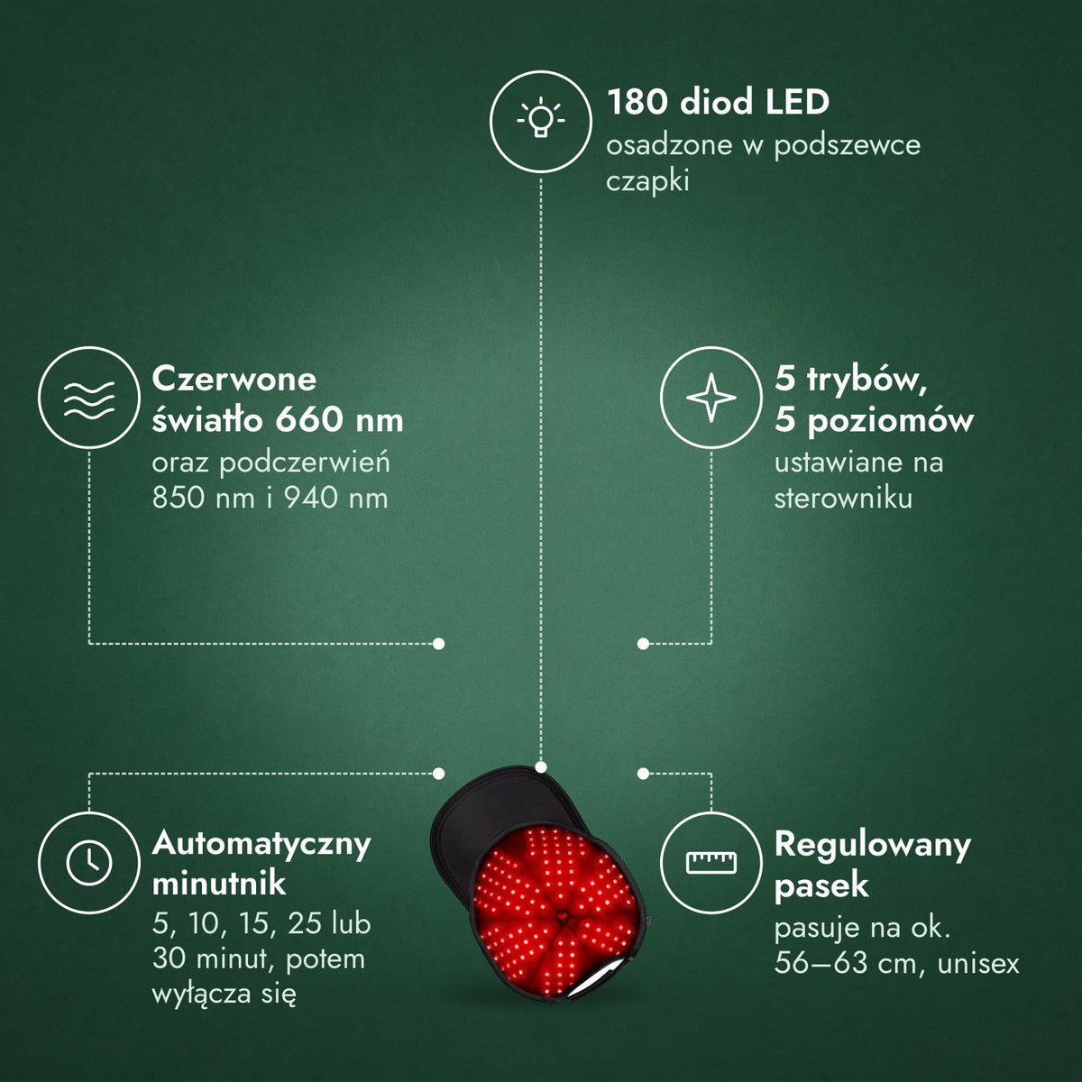 Czapka na podczerwień na porost włosów, 180 LED: 180 diod LED, Czerwone światło 660 nm, 5 trybów, 5 poziomów, Automatyczny minutnik, Regulowany pasek