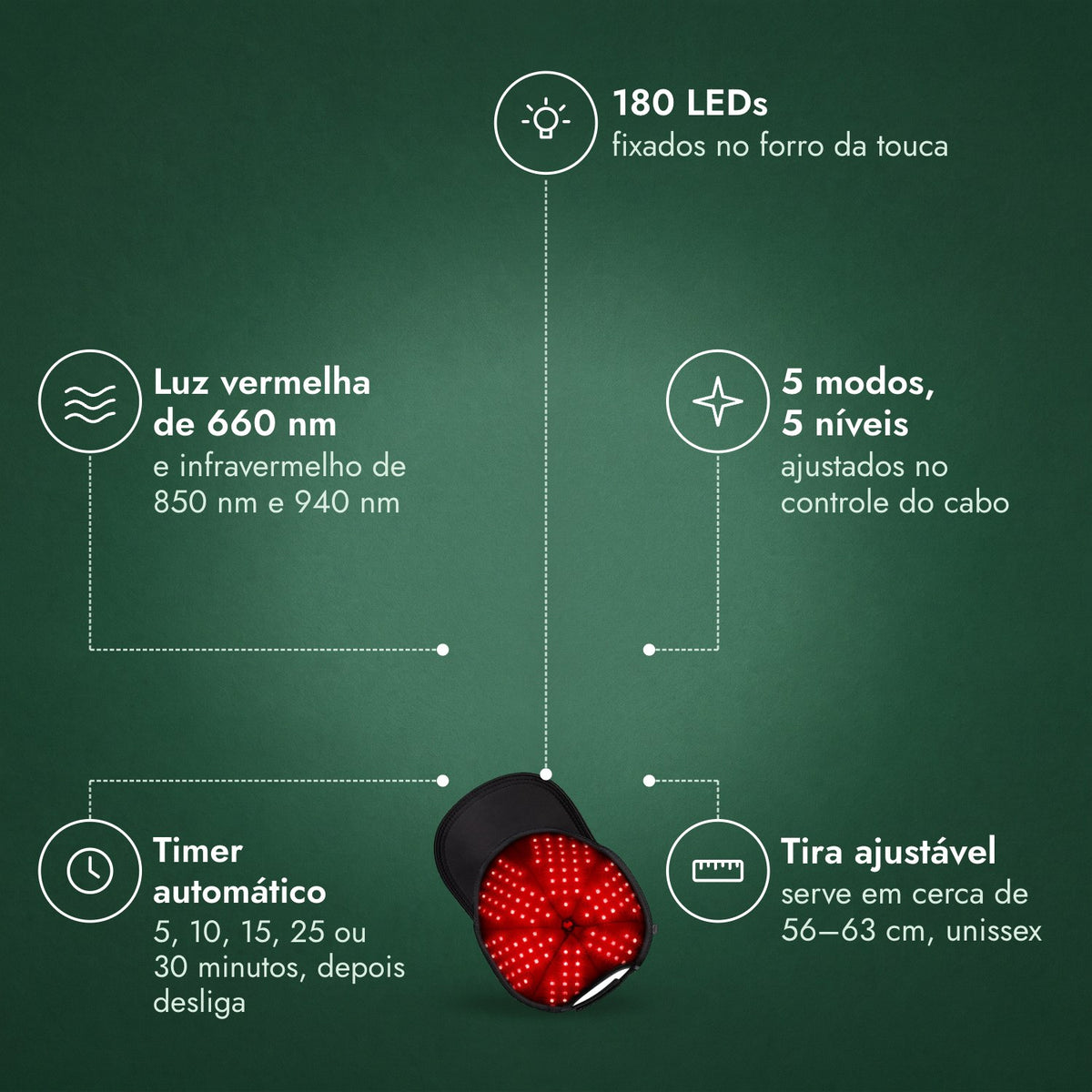 Touca capilar infravermelha, 180 LEDs: 180 LEDs, Luz vermelha de 660 nm, 5 modos, 5 níveis, Timer automático, Tira ajustável