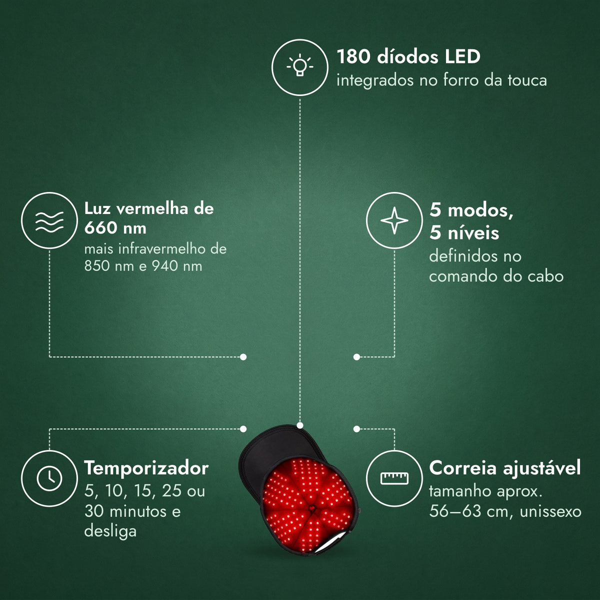 Touca infravermelha de crescimento capilar, 180 LED: 180 díodos LED, Luz vermelha de 660 nm, 5 modos, 5 níveis, Temporizador, Correia ajustável