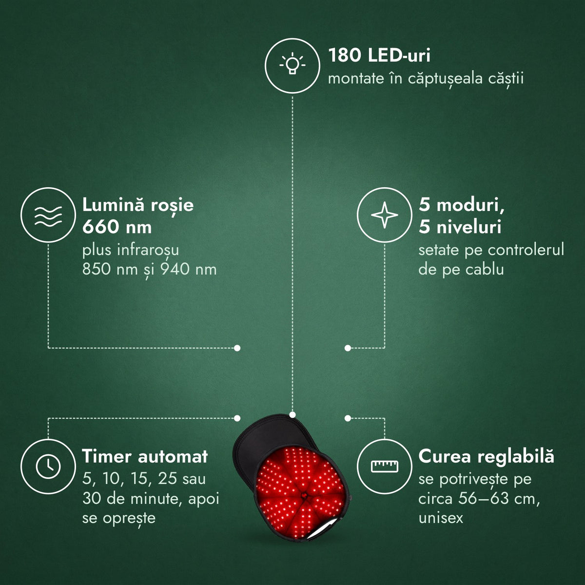 Cască infraroșu pentru creșterea părului, 180 LED: 180 LED-uri, Lumină roșie 660 nm, 5 moduri, 5 niveluri, Timer automat, Curea reglabilă