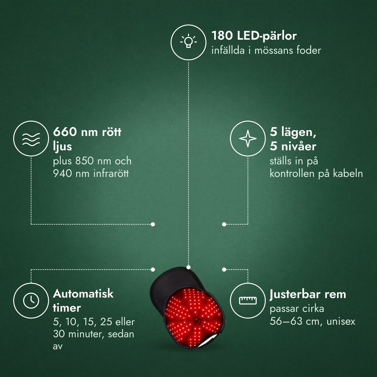 Infraröd hårväxtmössa, 180 LED: 180 LED-pärlor, 660 nm rött ljus, 5 lägen, 5 nivåer, Automatisk timer, Justerbar rem