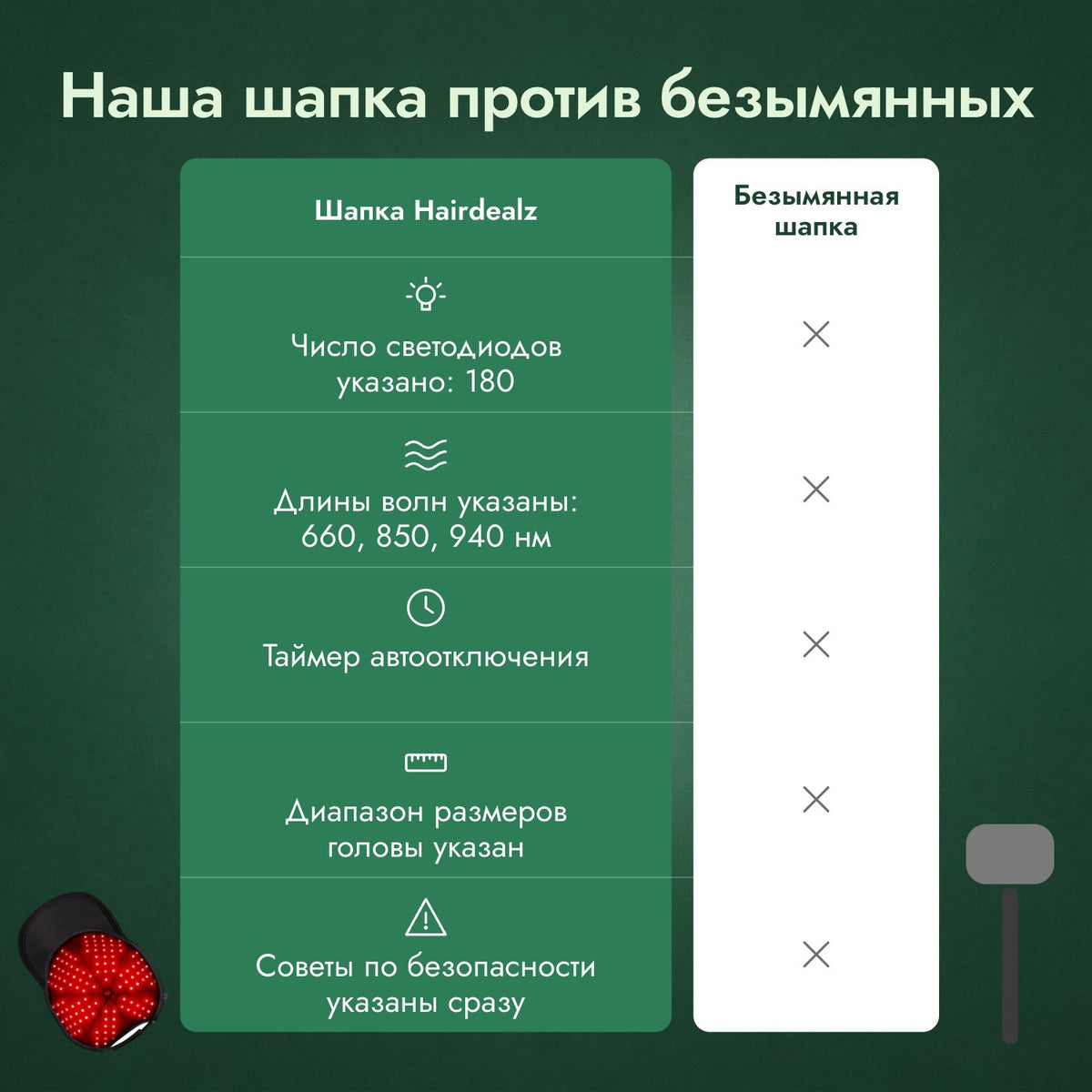 Наша шапка против безымянных