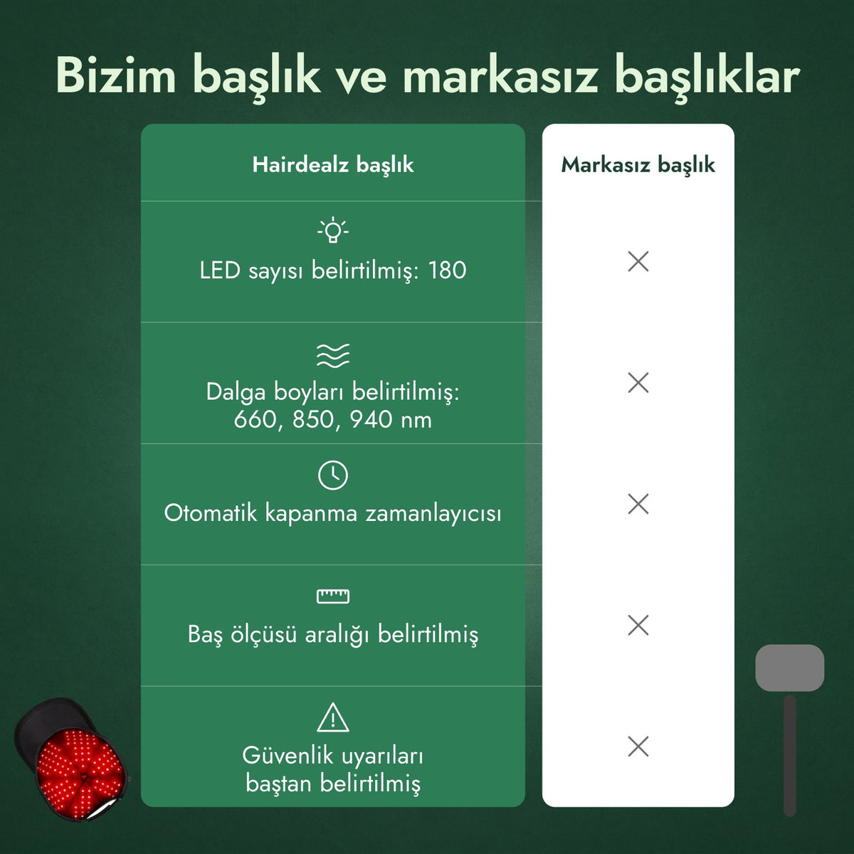 Bizim başlık ve markasız başlıklar