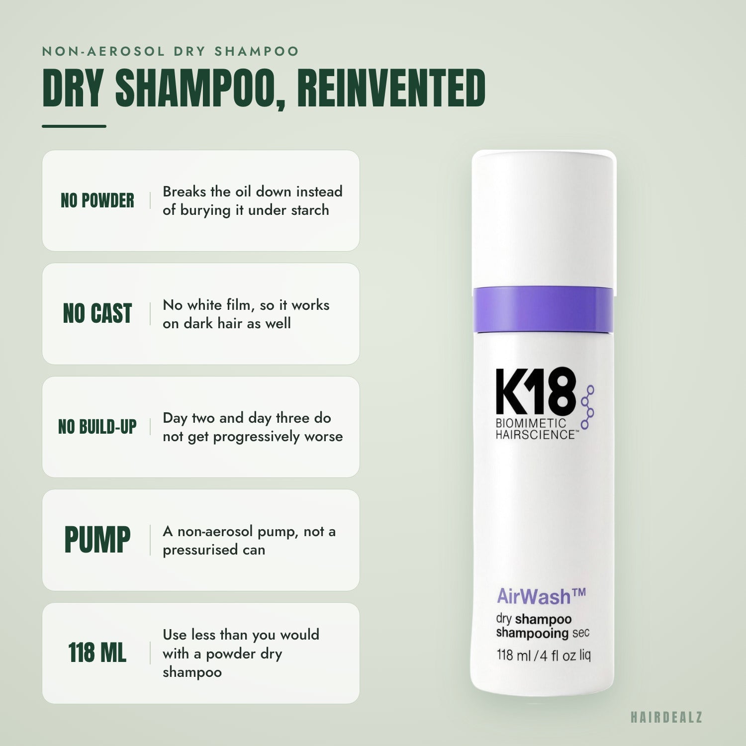 Why K18 AirWash is different from a powder dry shampoo