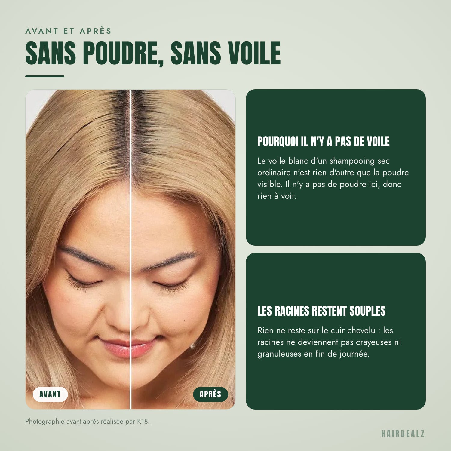 Racines avant et après le shampooing sec K18 AirWash