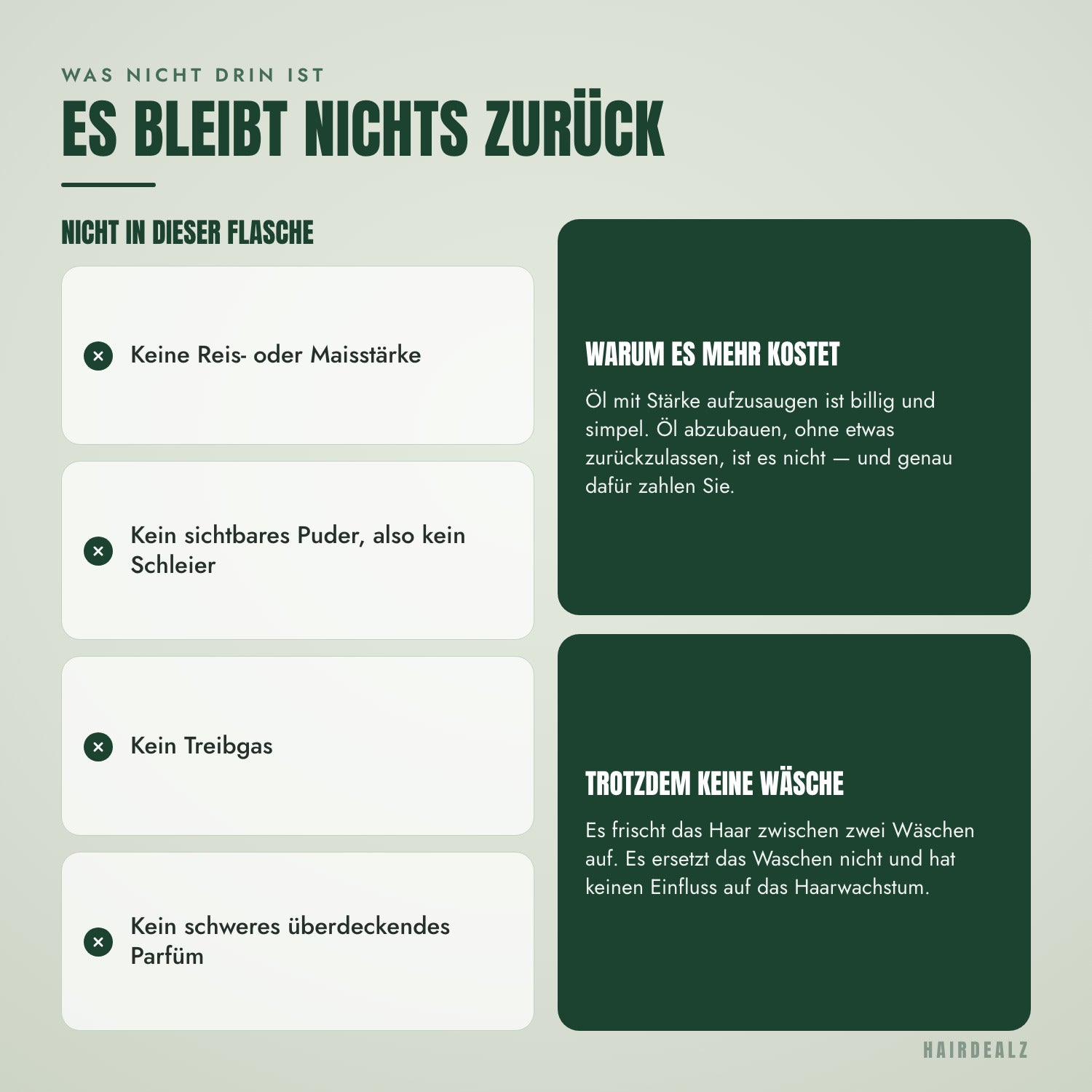 Was nicht in K18 AirWash Trockenshampoo enthalten ist